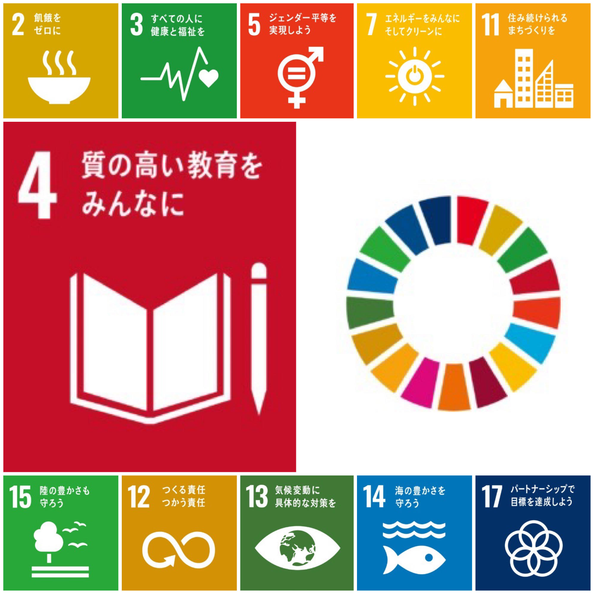 【SDGsへの取り組み③  SDGs掲示板】
